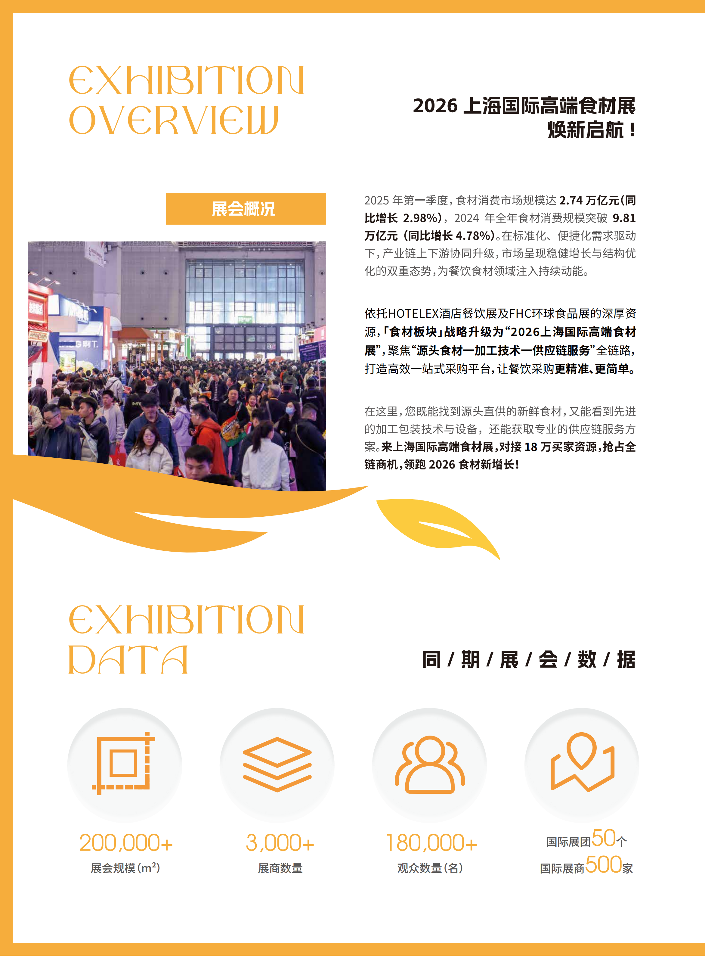 高端食材主题---FineFood 11月FHC食材展_02.png